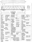 Data Sheets